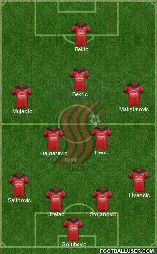 FK Sloboda Tuzla football formation