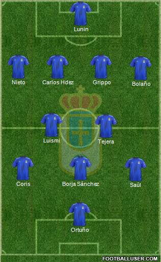 Real Oviedo S.A.D. football formation