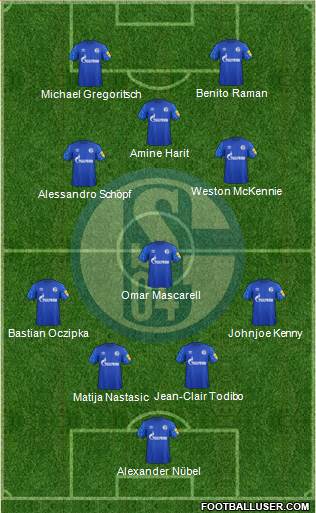 FC Schalke 04 Formation 2020