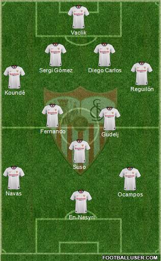 Sevilla F.C., S.A.D. Formation 2020