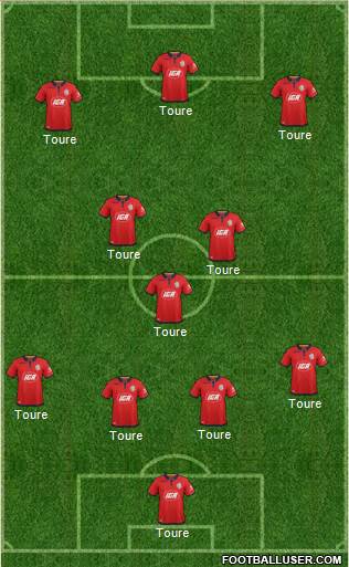 Adelaide United FC Formation 2020