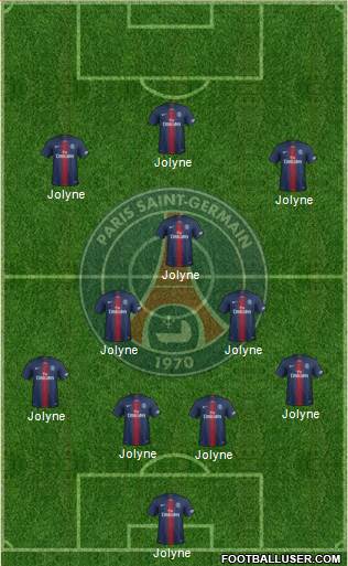 Paris Saint-Germain Formation 2020
