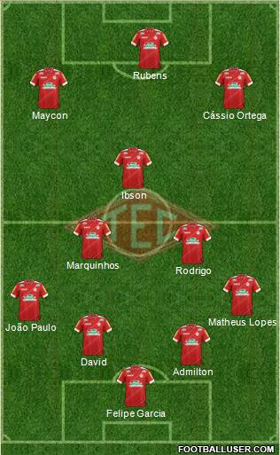 Tombense FC Formation 2020