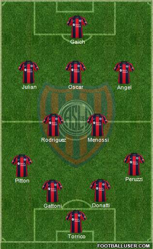 San Lorenzo de Almagro Formation 2020