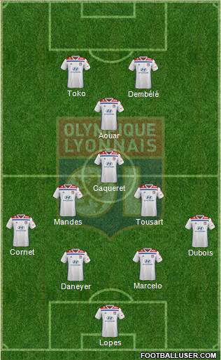 Olympique Lyonnais Formation 2020