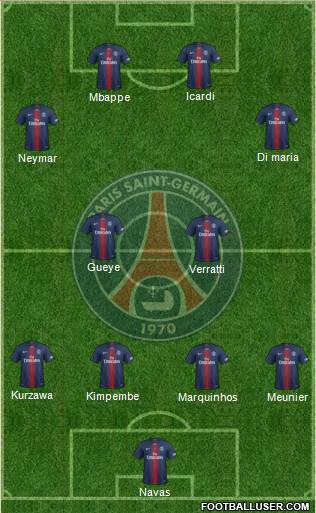Paris Saint-Germain Formation 2020