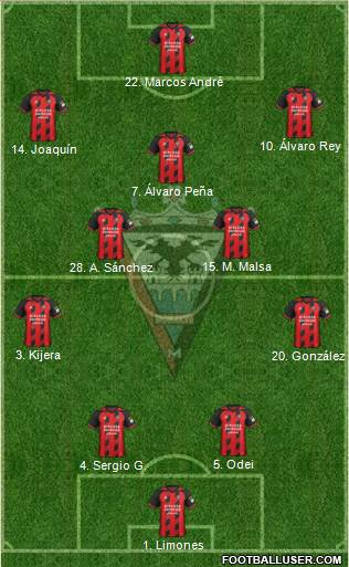 C.D. Mirandés Formation 2020