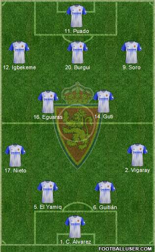 R. Zaragoza S.A.D. Formation 2020