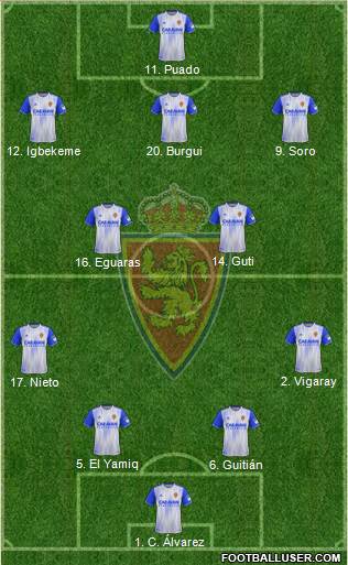 R. Zaragoza S.A.D. football formation