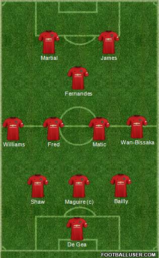 Manchester United Formation 2020
