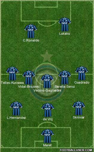 F.C. Internazionale Formation 2020