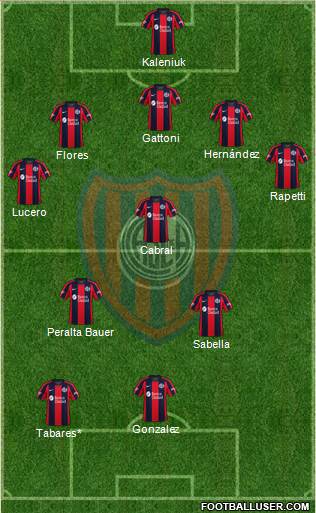 San Lorenzo de Almagro Formation 2020