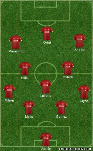 Liverpool Formation 2020