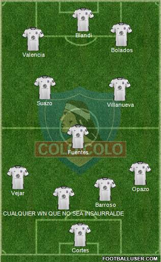 CSD Colo Colo Formation 2020