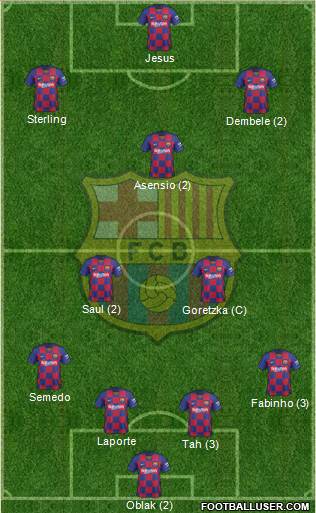 F.C. Barcelona Formation 2020