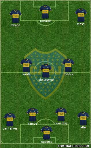 Boca Juniors Formation 2020