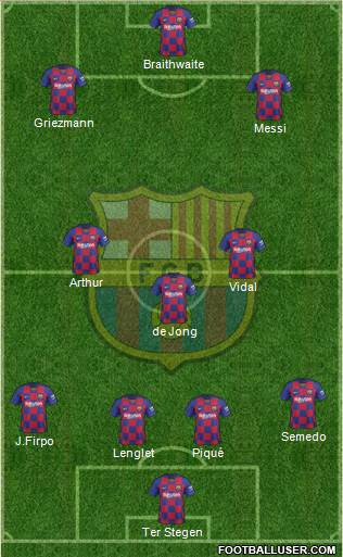 F.C. Barcelona Formation 2020
