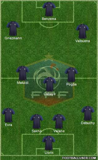 France Formation 2020