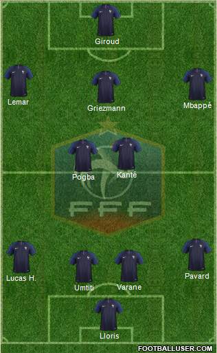 France Formation 2020