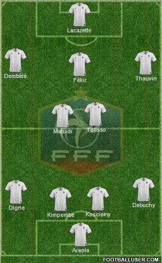 France Formation 2020