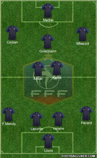 France Formation 2020