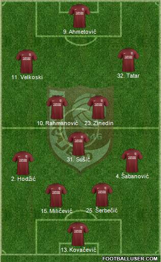 FK Sarajevo 4-3-2-1 football formation