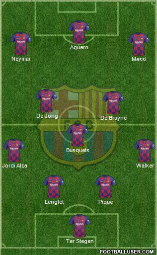 F.C. Barcelona Formation 2020