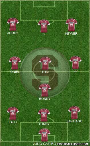 CD Saprissa Formation 2020