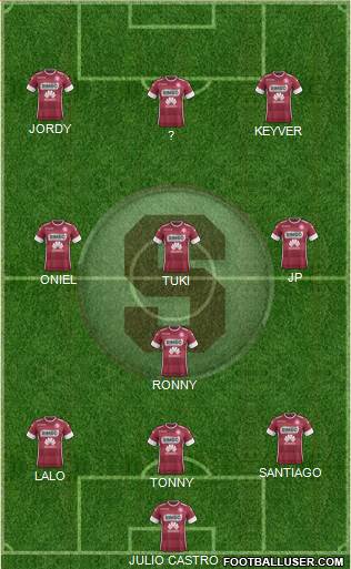 CD Saprissa 4-3-3 football formation