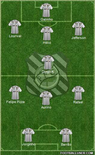 Figueirense FC Formation 2020
