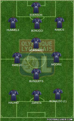 Olympique Lyonnais Formation 2020