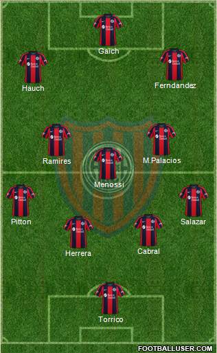 San Lorenzo de Almagro Formation 2020