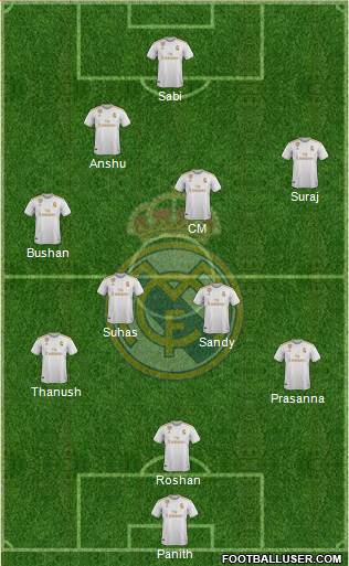 Real Madrid C.F. Formation 2020