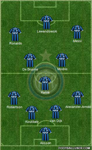 F.C. Internazionale Formation 2020
