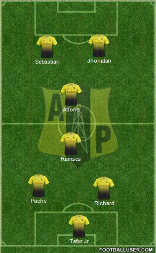 Alianza Petrolera AS Formation 2020