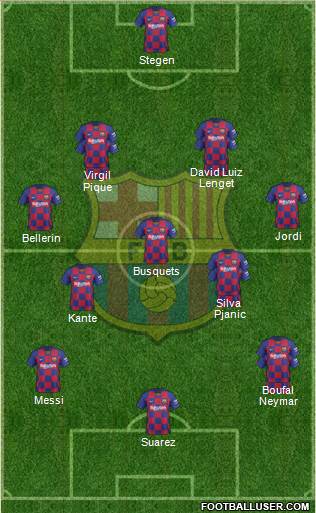 F.C. Barcelona Formation 2020