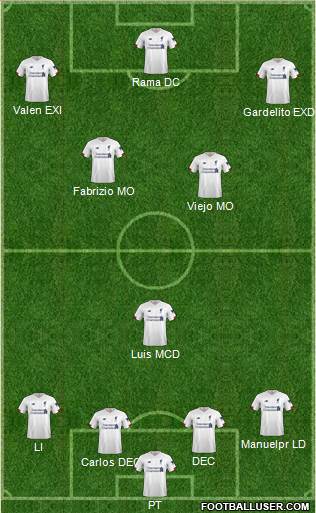 Liverpool Formation 2020