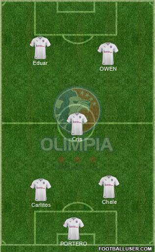 CD Olimpia Formation 2020