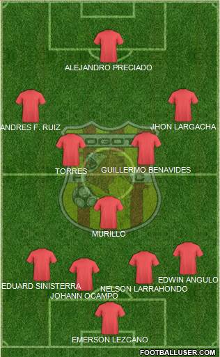 CD Bogotá FC Formation 2020