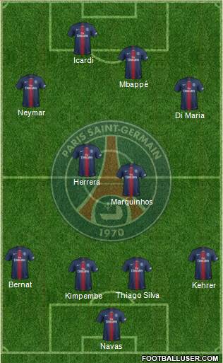 Paris Saint-Germain Formation 2020