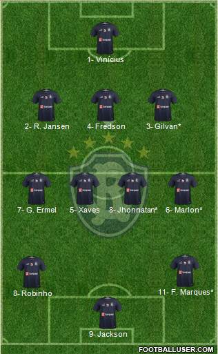 C Remo Formation 2020