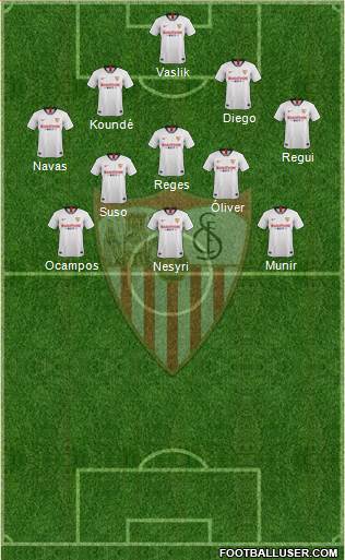 Sevilla F.C., S.A.D. Formation 2020