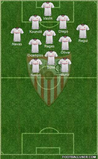 Sevilla F.C., S.A.D. Formation 2020