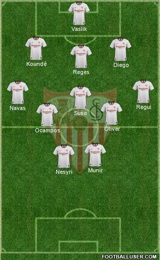 Sevilla F.C., S.A.D. Formation 2020