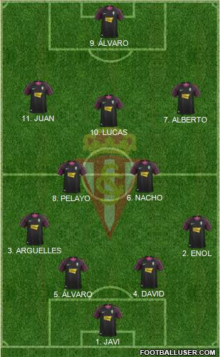 Real Sporting S.A.D. Formation 2020