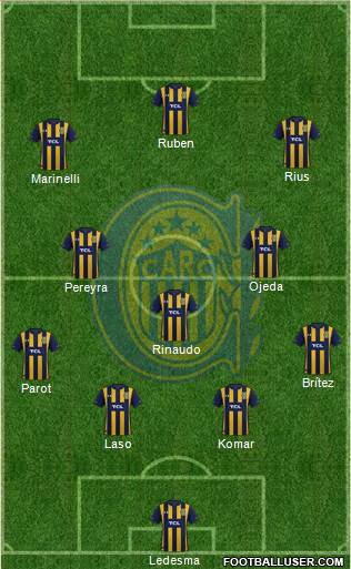 Rosario Central Formation 2020