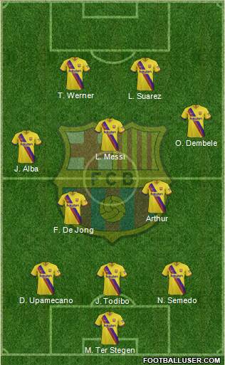 F.C. Barcelona Formation 2020
