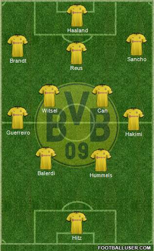 Borussia Dortmund Formation 2020