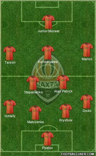 Shakhtar Donetsk football formation