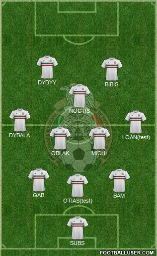 Mexico Formation 2020